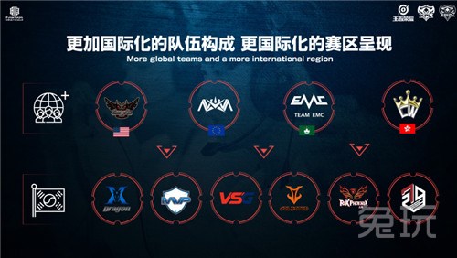 近几年多次