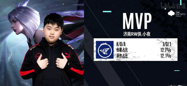 盟名列前茅 盟名列前茅