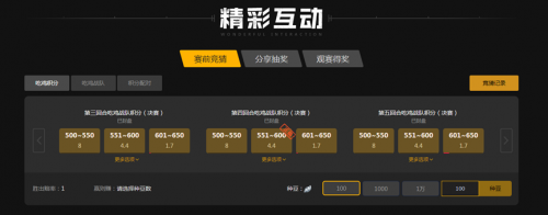 自己的王者 自己的王者