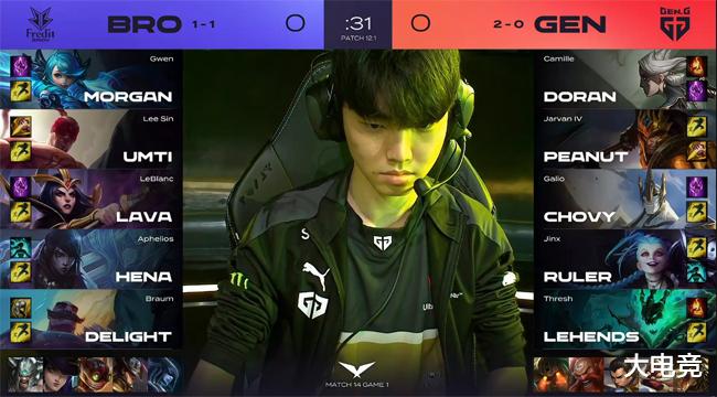 大将在面对 大将在面对