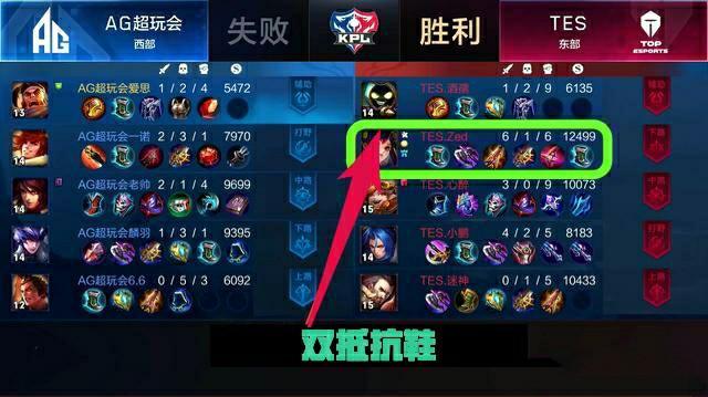 的敏锐嗅觉 的敏锐嗅觉